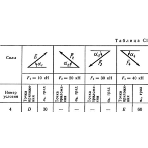 Решение С1 рисунок 1 условие 4 (вариант 14) Тарг 1989