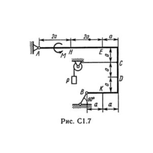 Решение С1 рисунок 7 условие 1 (вариант 71) Тарг 1989