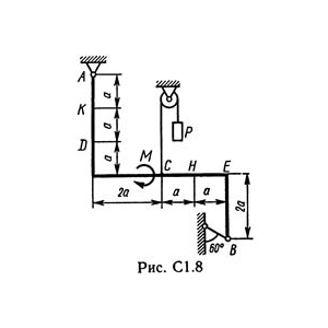 Решение С1 рисунок 8 условие 8 (вариант 88) Тарг 1989