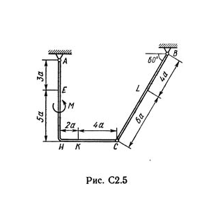 Решение С2 рисунок 5 условие 0 (вариант 50) Тарг 1989г.