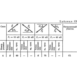 Решение С2 рисунок 8 условие 6 (вариант 86) Тарг 1989