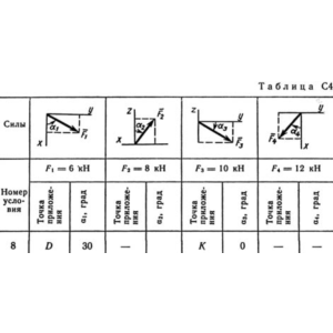 Решение задачи С4 рис 4 усл 8 (вар 48) Тарг С.М. 1989г