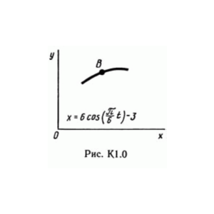 Решение задачи К1 рис 0 усл 3 (вариант 03) Тарг С.М. 89