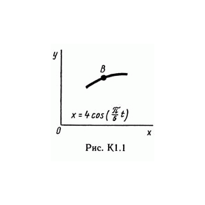 Решение задачи К1 рис 1 усл 8 (вариант 18) Тарг С.М. 89