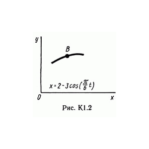 Решение задачи К1 рис 2 усл 3 (вариант 23) Тарг С.М. 89