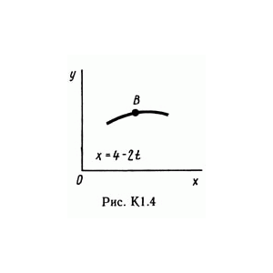 Решение задачи К1 рис 4 усл 3 (вариант 43) Тарг С.М. 89