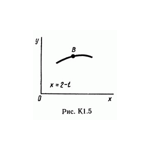 Решение задачи К1 рис 5 усл 7 (вариант 57) Тарг С.М. 89