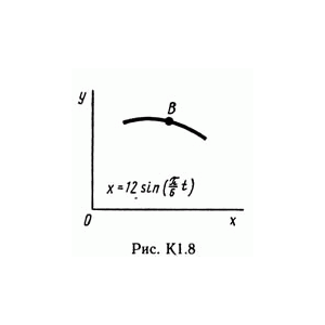 Решение задачи К1 рис 8 усл 2 (вариант 82) Тарг С.М. 89