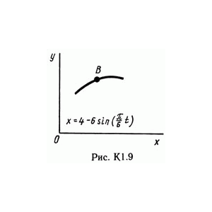 Решение задачи К1 рис 9 усл 7 (вариант 97) Тарг С.М. 89