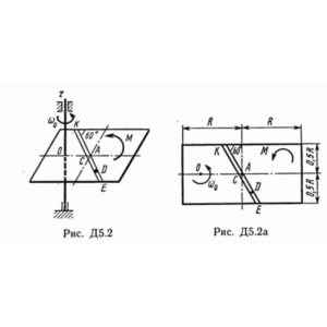 Решение Д5 В28 (рис 2 усл 8) теормех Тарг С.М. 1989 г