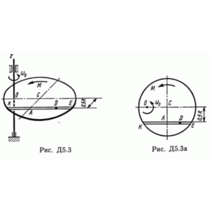 Решение Д5 В32 (рис 3 усл 2) теормех Тарг С.М. 1989 г