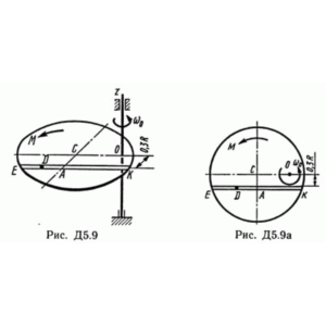 Решение Д5 В91 (рис 9 усл 1) теормех Тарг С.М. 1989 г