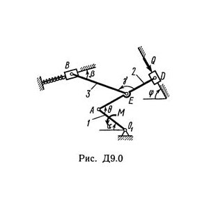 Решебник Тарг С.М. задача Д9 В00 (рис 0 усл 0) 1989 год