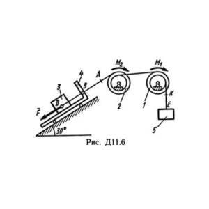 Задача по термеху Д11 В61 (рис. 6 усл. 1) Тарг С.М. 89