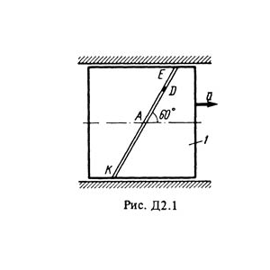 Задача Д2 Вариант 17 (рис. 1 усл. 7) теормех Тарг 1988