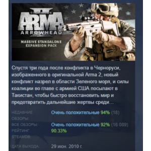 Arma 2 Operation Arrowhead Операция Стрела STEAM GLOBAL