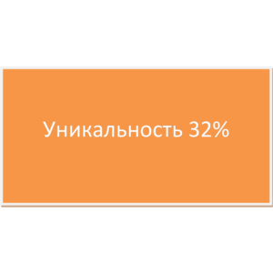 Статистический анализ производства зерна ЗАО Нива