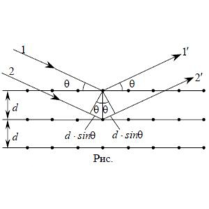 Решение задачи по физике раздел 2 пункт 60 оптика