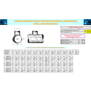 Тройник прямой переходной с совпадающими осями шаблон