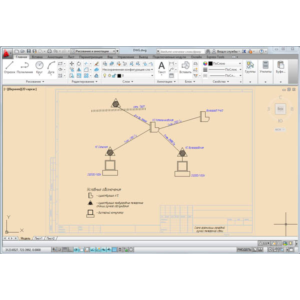 Промышленная связь и сети