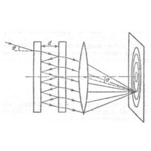 Решение задачи по физике раздел 6 пункт 79 оптика