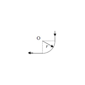 Решение задачи по физике раздел 9 пункт 93 электро