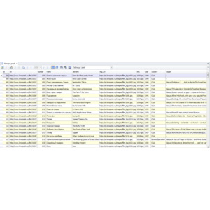 База кинопоиска 2013 год