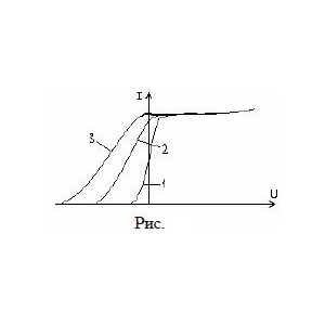 Решение задачи по физике раздел 18 пункт 87 квантовая