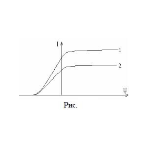 Решение задачи по физике раздел 18 пункт 90 квантовая