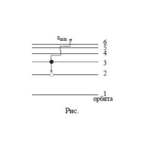 Решение задачи по физике раздел 19 пункт 35 квантовая