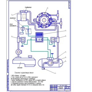 Система для ГБО "Сага - 6"