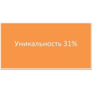Курсовая  Эффективность использования персонала