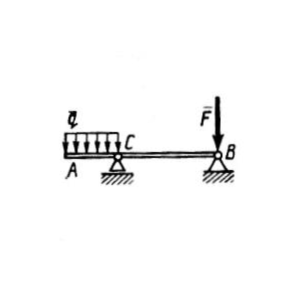 Решение задачи 2.3.5 из сборника Кепе О.Э.