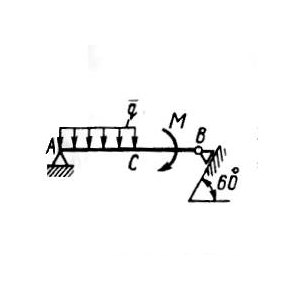 Решение задачи 2.4.4 из сборника Кепе О.Э.