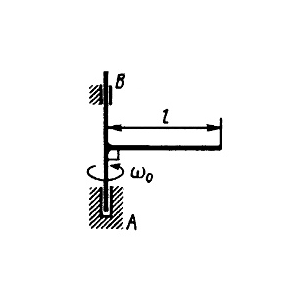 Решение задачи 15.6.6 из сборника Кепе О.Э.