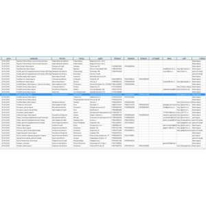 База баз отдыха, детские лагеря, дома отдыха России