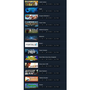 Steam Account: ROW Medieval Space Engineers Portal 2