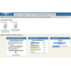История самостоятельная работа №1 (6 заданий) РФЭТ