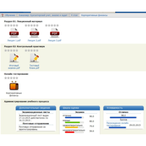 Корпоративные финансы РФЭИ Итоговый экзамен 50 воп