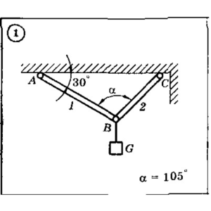 Диевский ВА Задача С1 Вариант 1, Система сходящихся сил