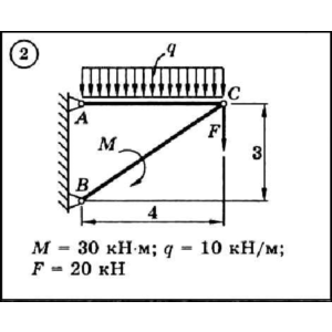 Решение задачи С3 вариант 2 (С3-02) - Диевский В.А.