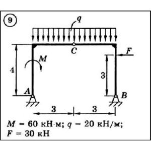 Решение задачи С3 вариант 9 (С3-09) - Диевский В.А.