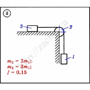 Решение задачи Д3 вариант 3 задание 2 - Диевский В.А.