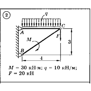 Решение задачи С3 Вариант 02 Диевский В.А., Малышева ИА