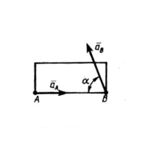 Решение задачи 9.7.12 из сборника Кепе О.Э.