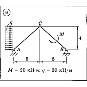Решение задачи С3 Вариант 06 Диевский В.А., Малышева ИА