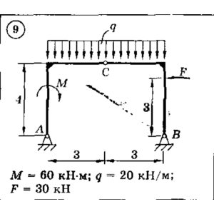Решение задачи С3 Вариант 09 Диевский В.А., Малышева ИА