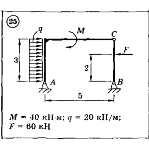 Решение задачи С3 Вариант 25 Диевский В.А., Малышева ИА