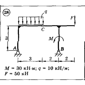 Решение задачи С3 Вариант 28 Диевский В.А., Малышева ИА