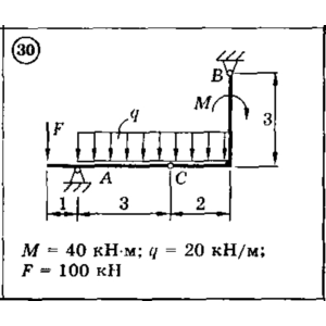Решение задачи С3 Вариант 30 Диевский В.А., Малышева ИА